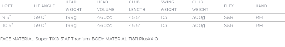 Driver XXIO 12 X-eks OFERTA - vista miniatura 7