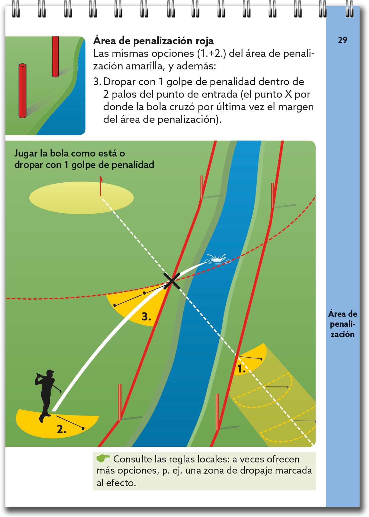 Reglas de golf, lo esencial - vista miniatura 7