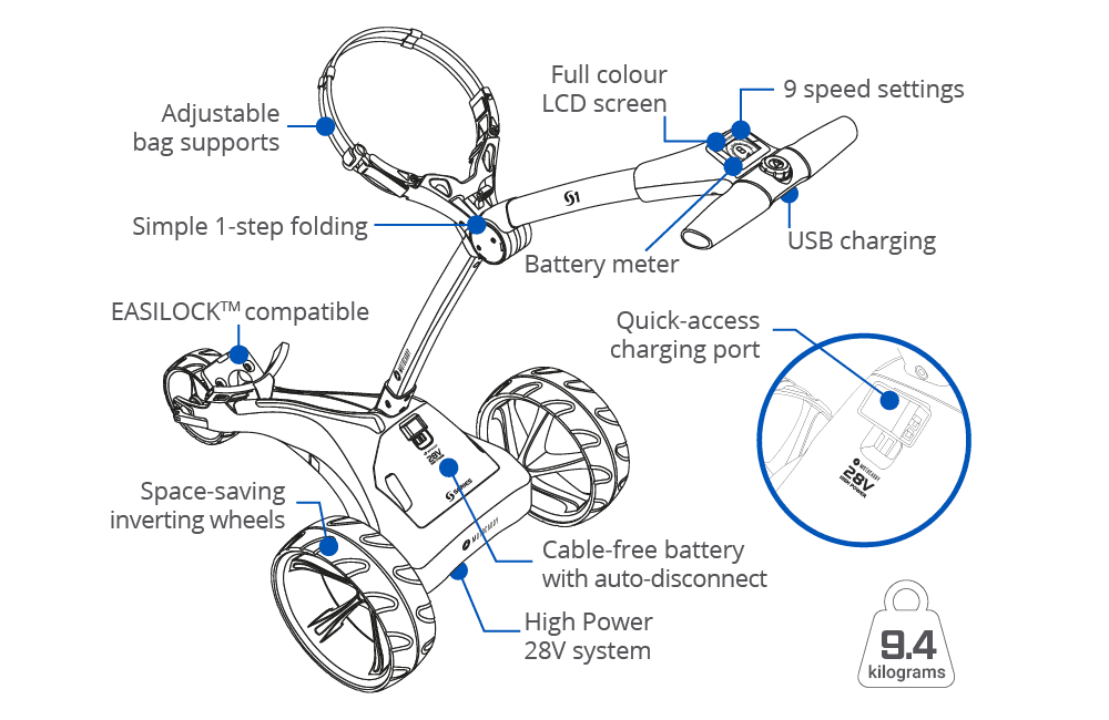 Carro Eléctrico Motocaddy S1 (Bateria Standard ) - vista miniatura 1