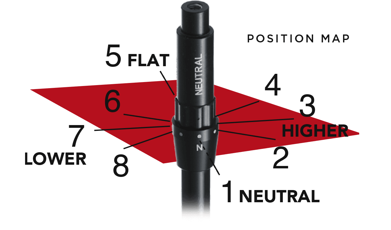 Driver Onoff Aka - vista miniatura 7