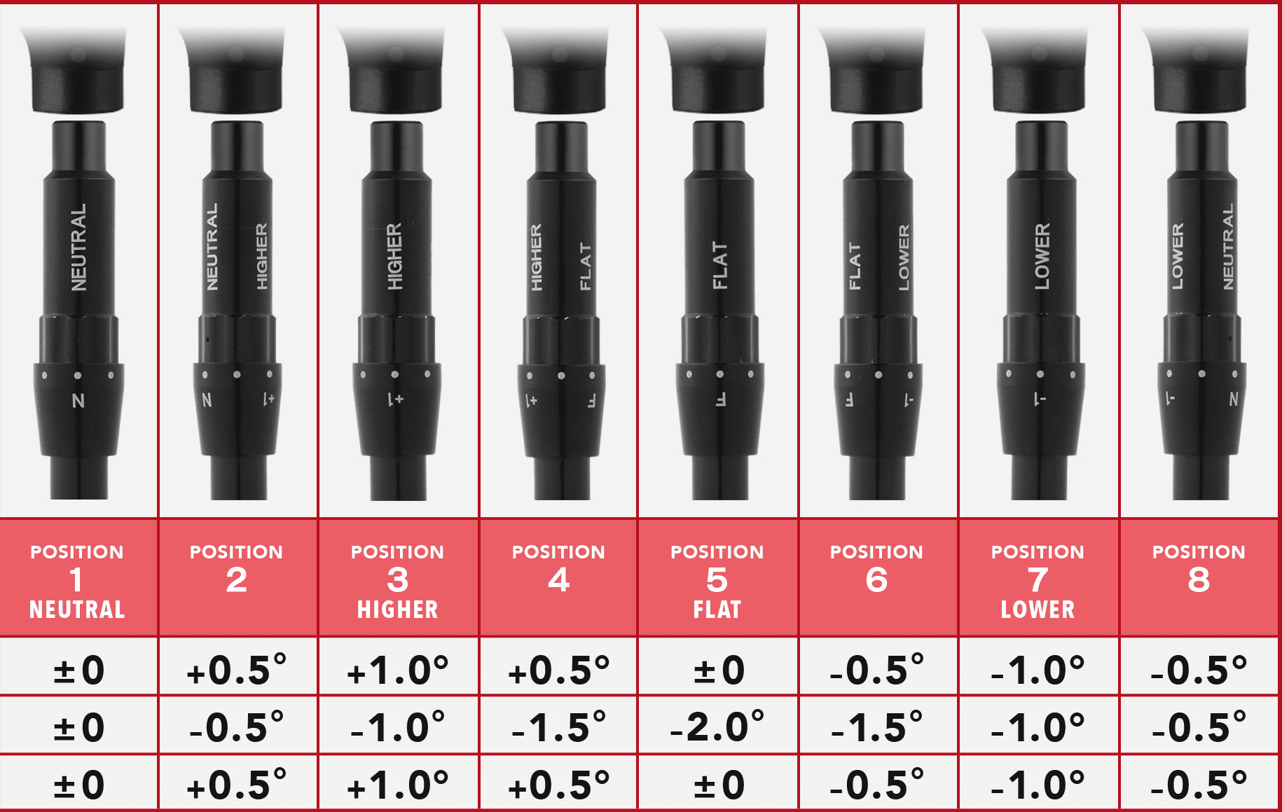 Driver Onoff Aka - vista miniatura 6