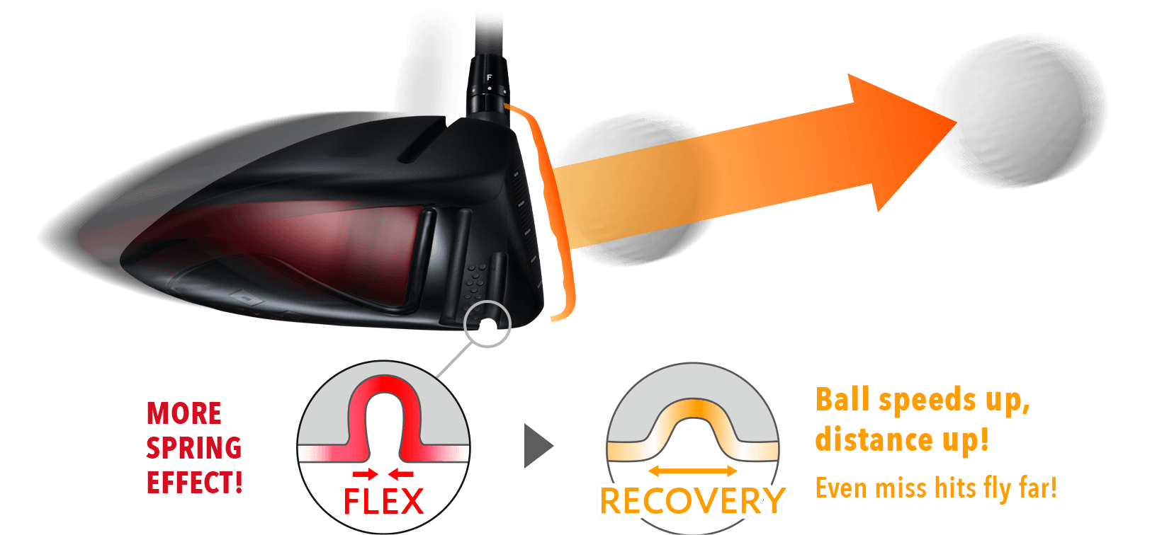 Driver Onoff Aka - vista miniatura 5