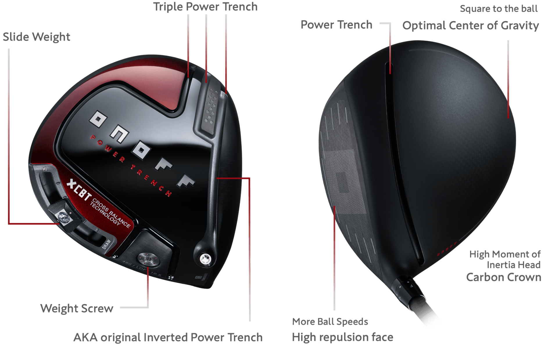 Driver Onoff Aka - vista miniatura 4