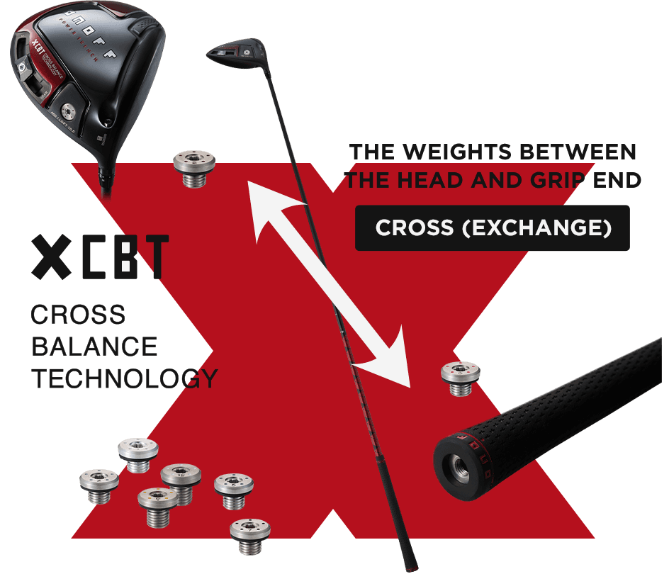 Driver Onoff Aka  ( 11.5º ) R2 DEMO - vista miniatura 2