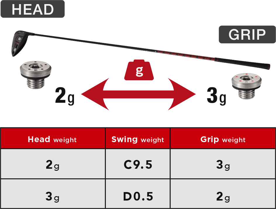 Driver Onoff Aka - vista miniatura 1