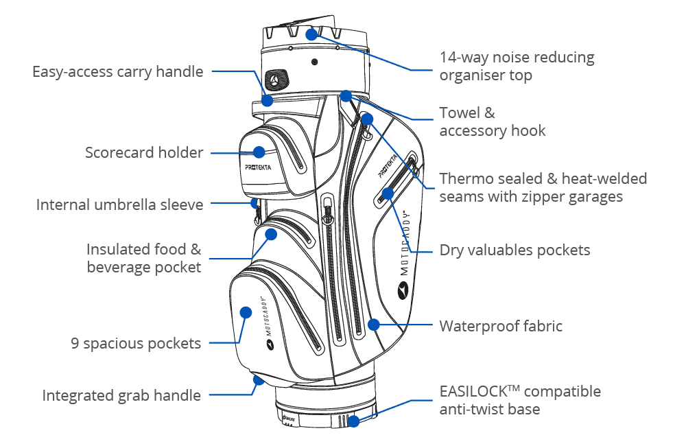 Bolsa Motocaddy Protecta Negra/Blanco - vista miniatura 3