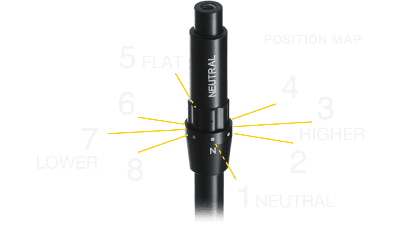 Driver Onoff Kuro ( 9.5º Stiff ) DEMO - vista miniatura 2