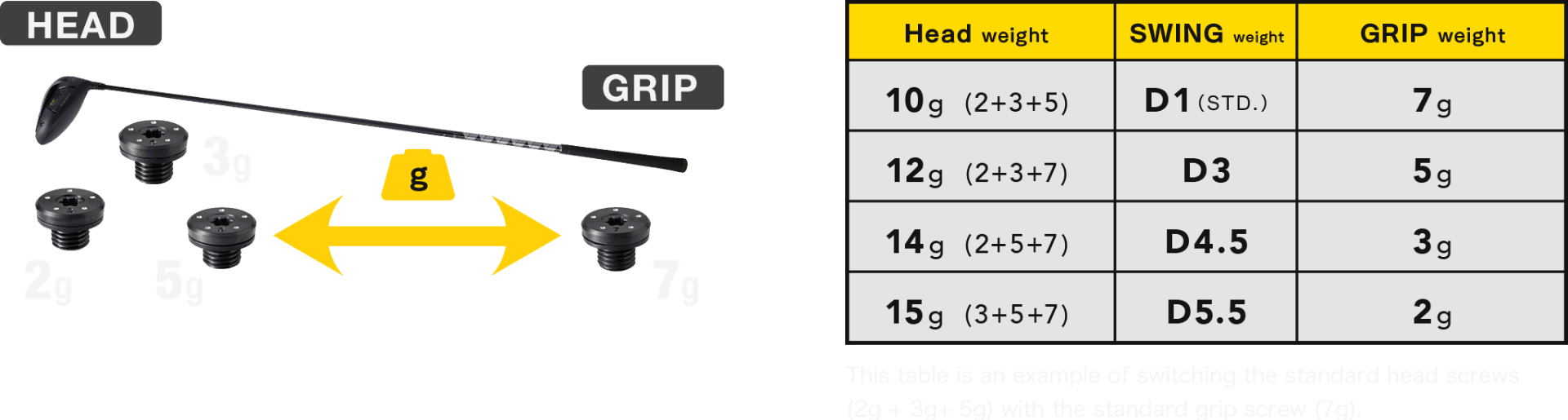 Driver Onoff Kuro - vista miniatura 4