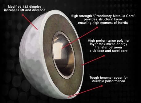 Bolas de golf OnCore MA 1.0  - vista miniatura 3