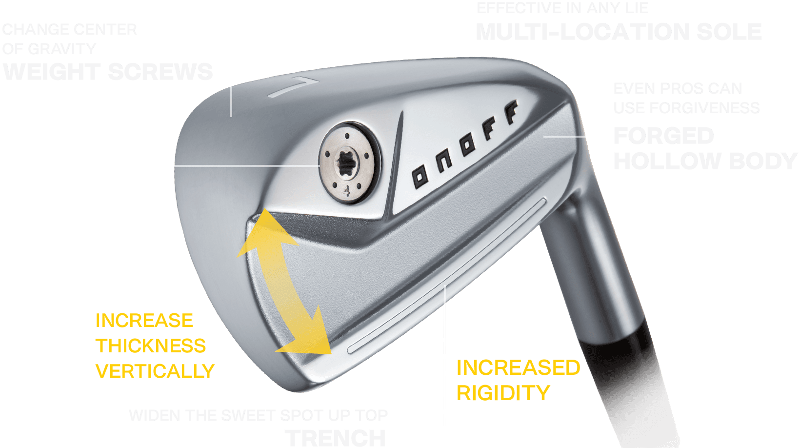 Hierros Onoff Kuro Forged Grafito ( 4 al PW ) - vista miniatura 6