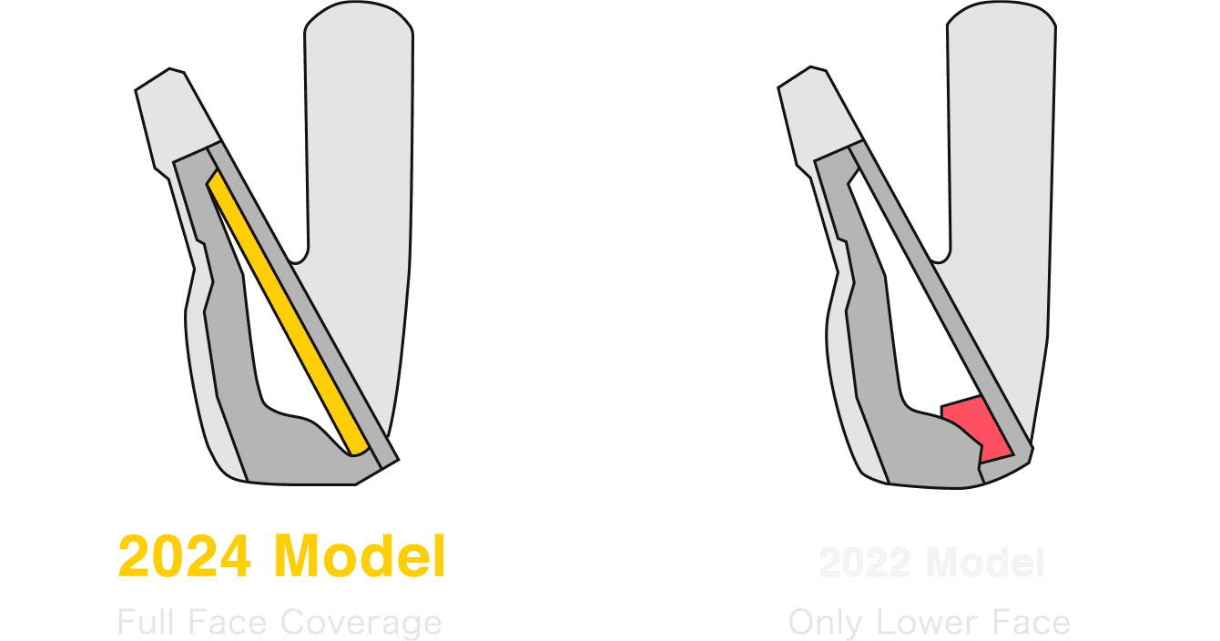Hierros Onoff Kuro Forged Acero ( 4 al PW ) - vista miniatura 14