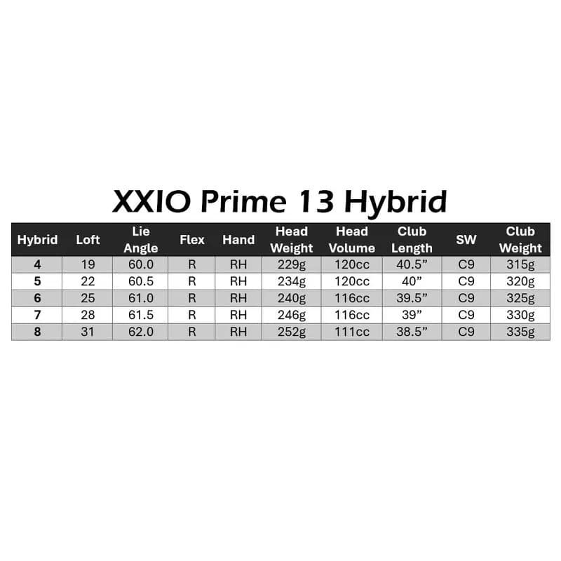 Híbridos XXIO Prime 13 2025 - vista miniatura 1