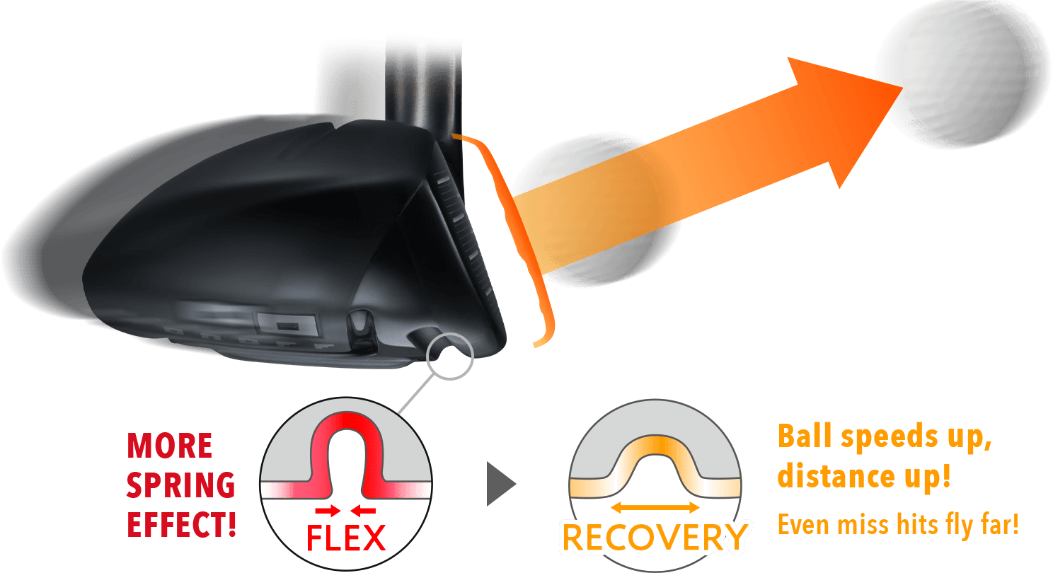 Hibrido Onoff Wings Aka Labospec ( Custom ) - vista miniatura 2