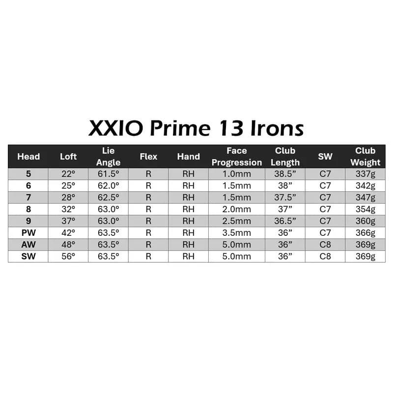 Hierros XXIO Prime 13 2025 ( 7 al PW ) - vista miniatura 1