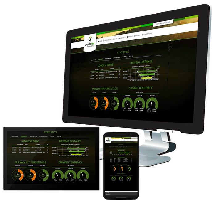 CaddieOn GPS Tracker - vista miniatura 4