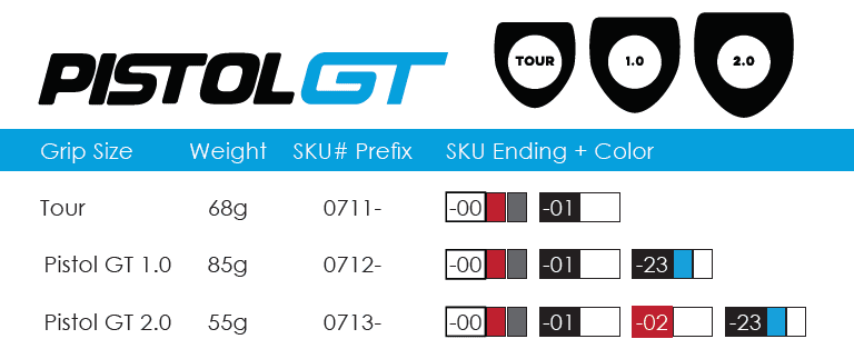 Grips Putter Super Stroke X Traxion Pistol GT 1.0 - vista miniatura 3
