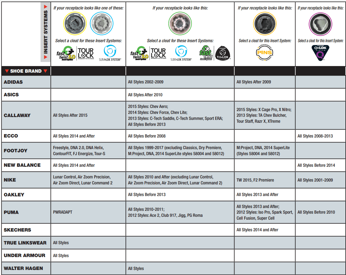 Tacos para zapatos de golf Black Widow "Q LOCK" - vista miniatura 4