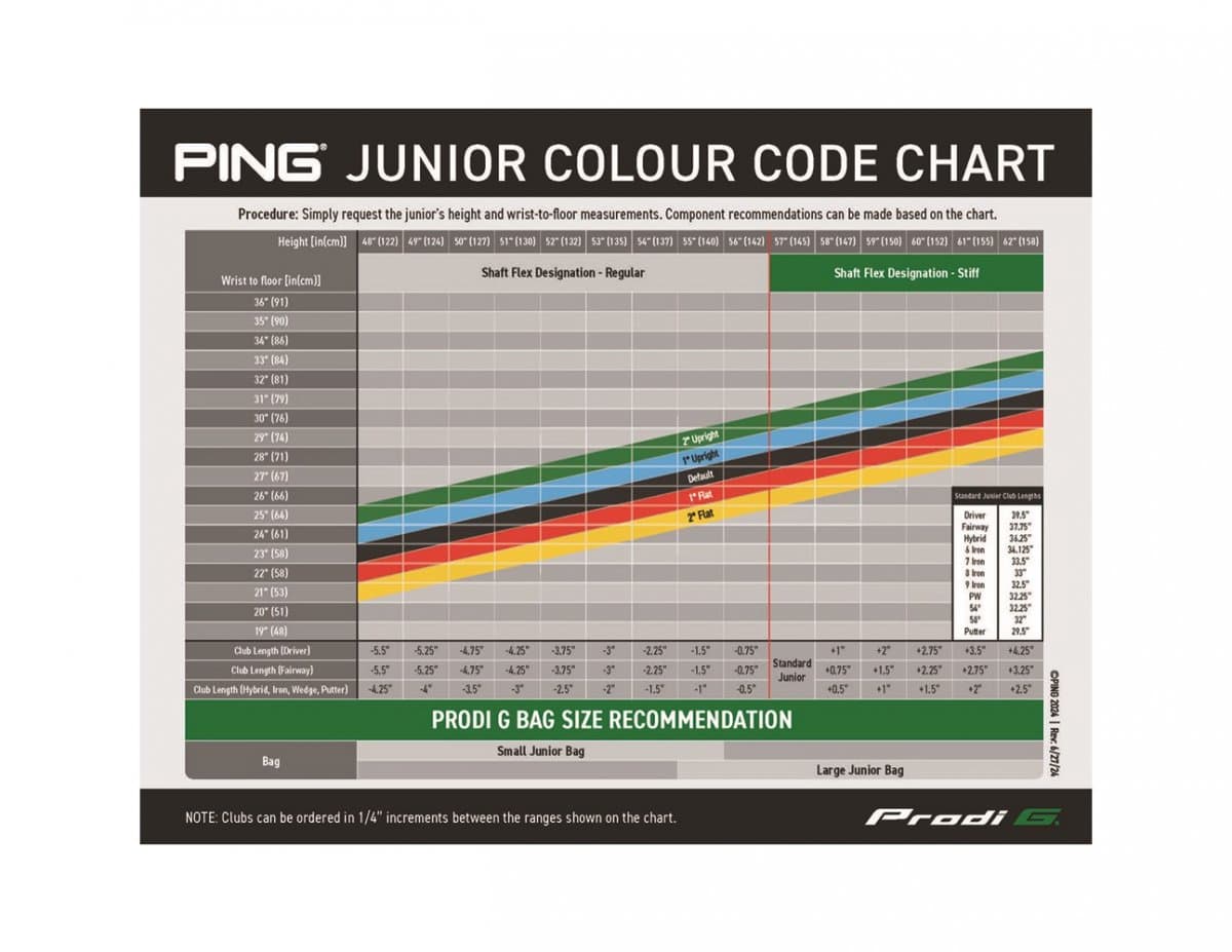 Hierros Ping Prodi G Junior ( 6 al PW ) hover