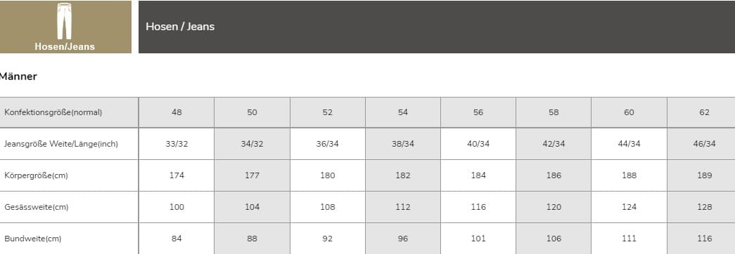 Pantalón Alberto Pipe Ref.:5817 1380 896 - vista miniatura 3