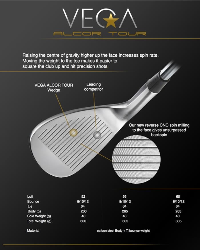 Wedge Vega Alcor Tour Acero - vista miniatura 3