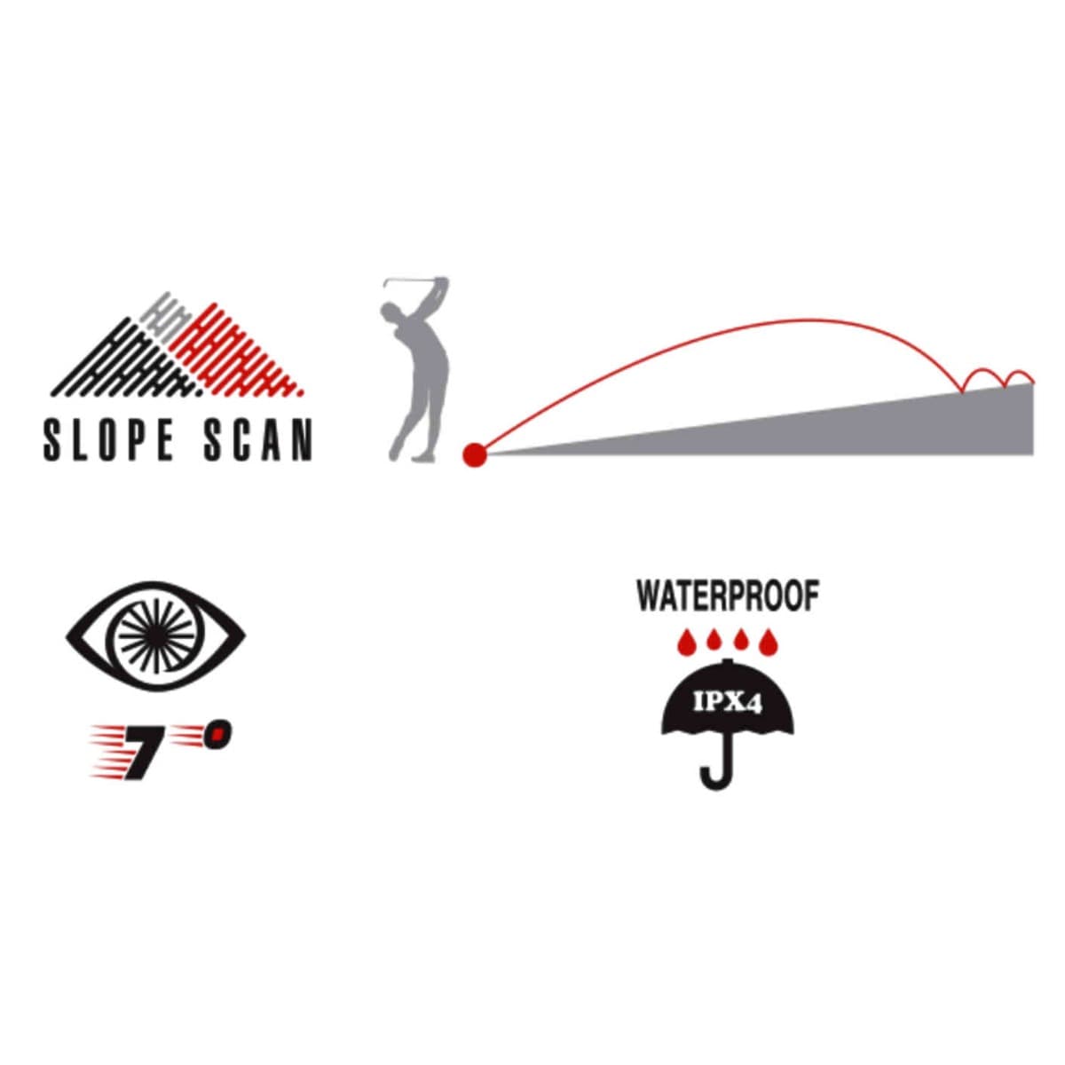 Telemetrro Volvik Rangefinder V2 - vista miniatura 4