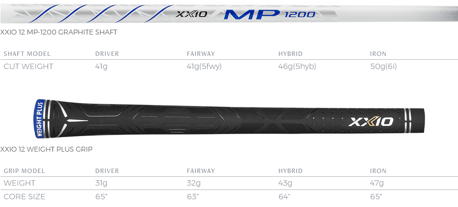 Driver XXIO 12 OFERTA - vista miniatura 8