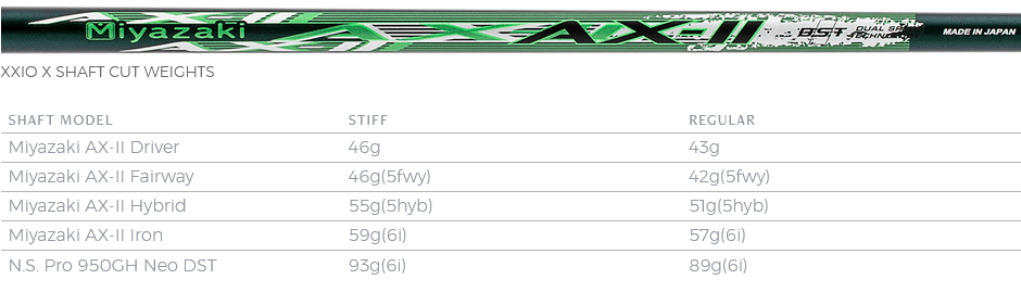 Driver XXIO 12 X-eks OFERTA - vista miniatura 9