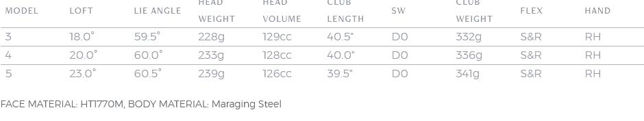 Hibrido XXIO 12 X eks OFERTA - vista miniatura 6