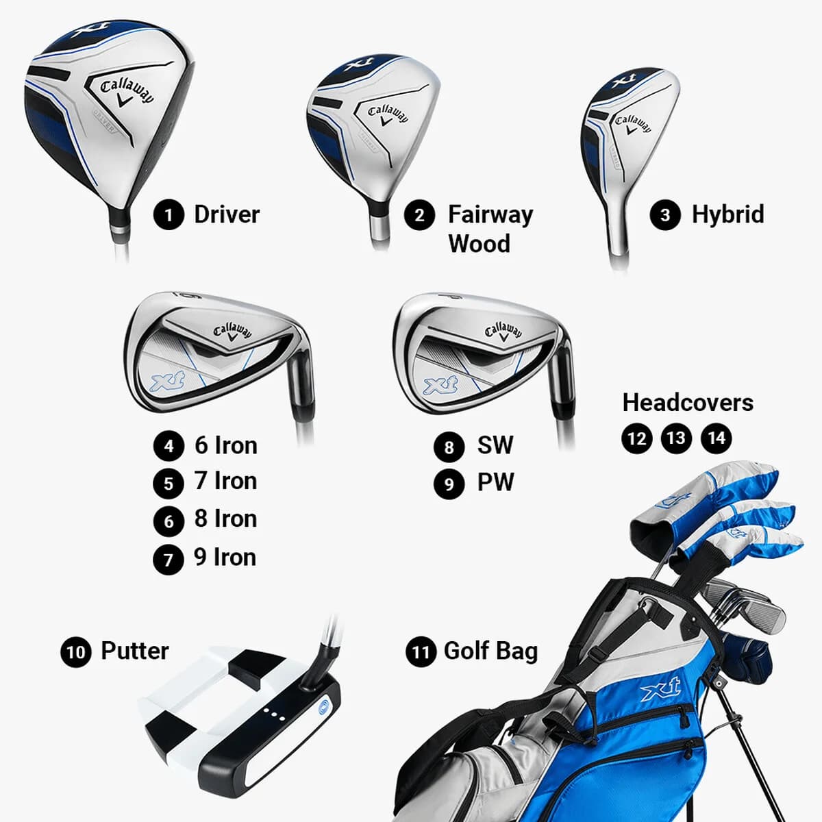 Set Callaway XT Teen Junior ( altura entre 155-165 cms ) Azul/Blanco hover