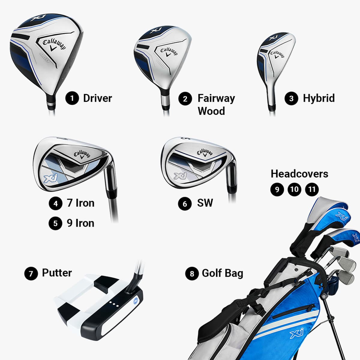 Set Callaway Xj-3 Junior (9 a 12 años) 1,37 m y 1,55 m Azul hover