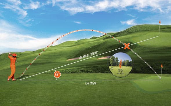 Medidor Bushnell Tour V4 Shift - imagen 1