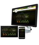 CaddieOn GPS Tracker